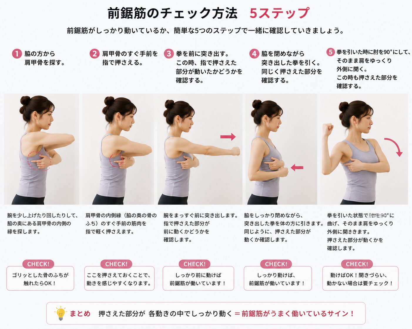 巻き肩改善のための前鋸筋チェック5ステップ