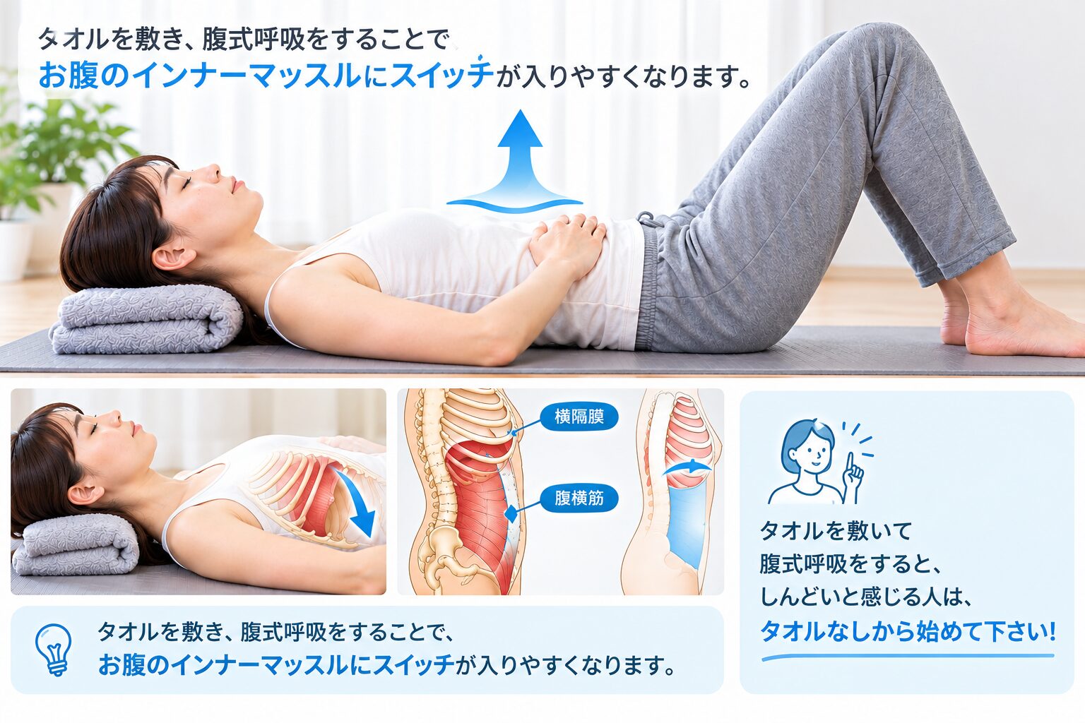 高松市整体 姿勢改善 腹式呼吸 インナーマッスル