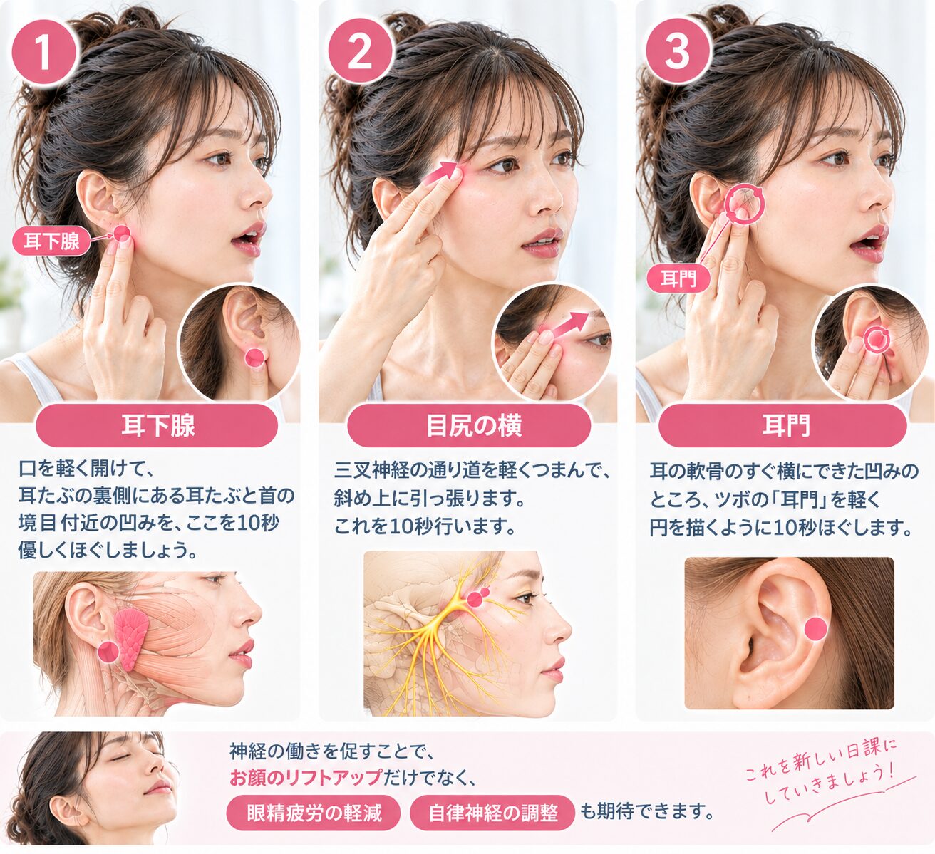 耳下腺や三叉神経にアプローチしてリフトアップを目指す簡単セルフケア